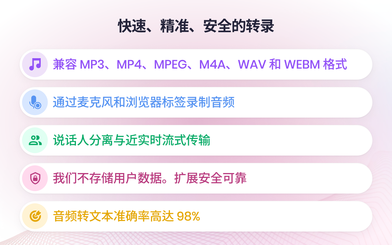 将音频转录为文本 - 截图 2