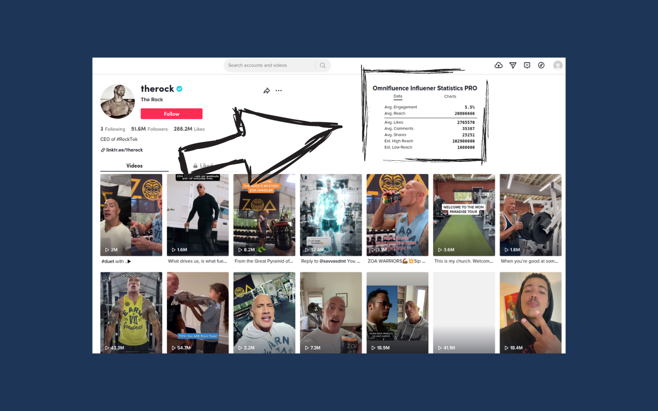 Omnifluence | Influencer Insights - 截图 3