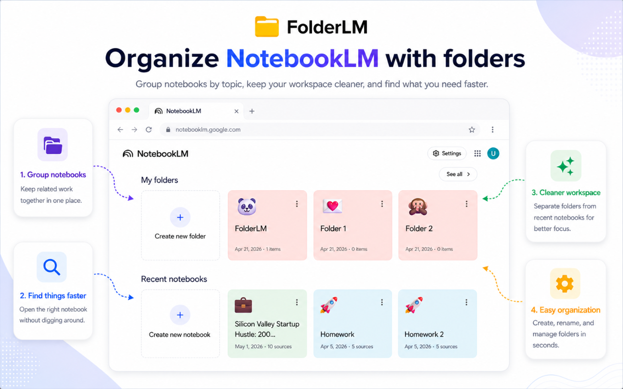 FolderLM: NotebookLM Folders, Bulk Import, Merge Sources & Prompts - 截图 4