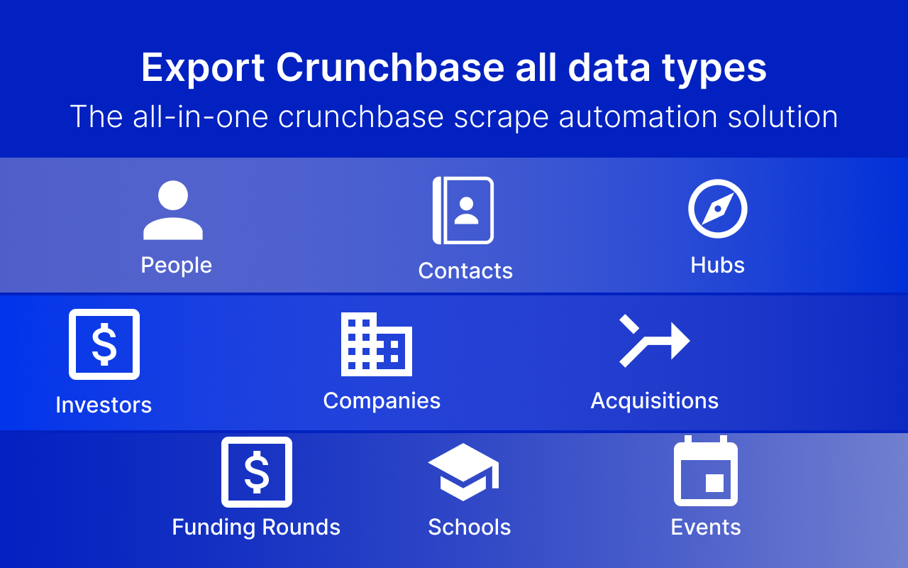 Crunchbase Scraper: Export Crunchbase search - 截图 3