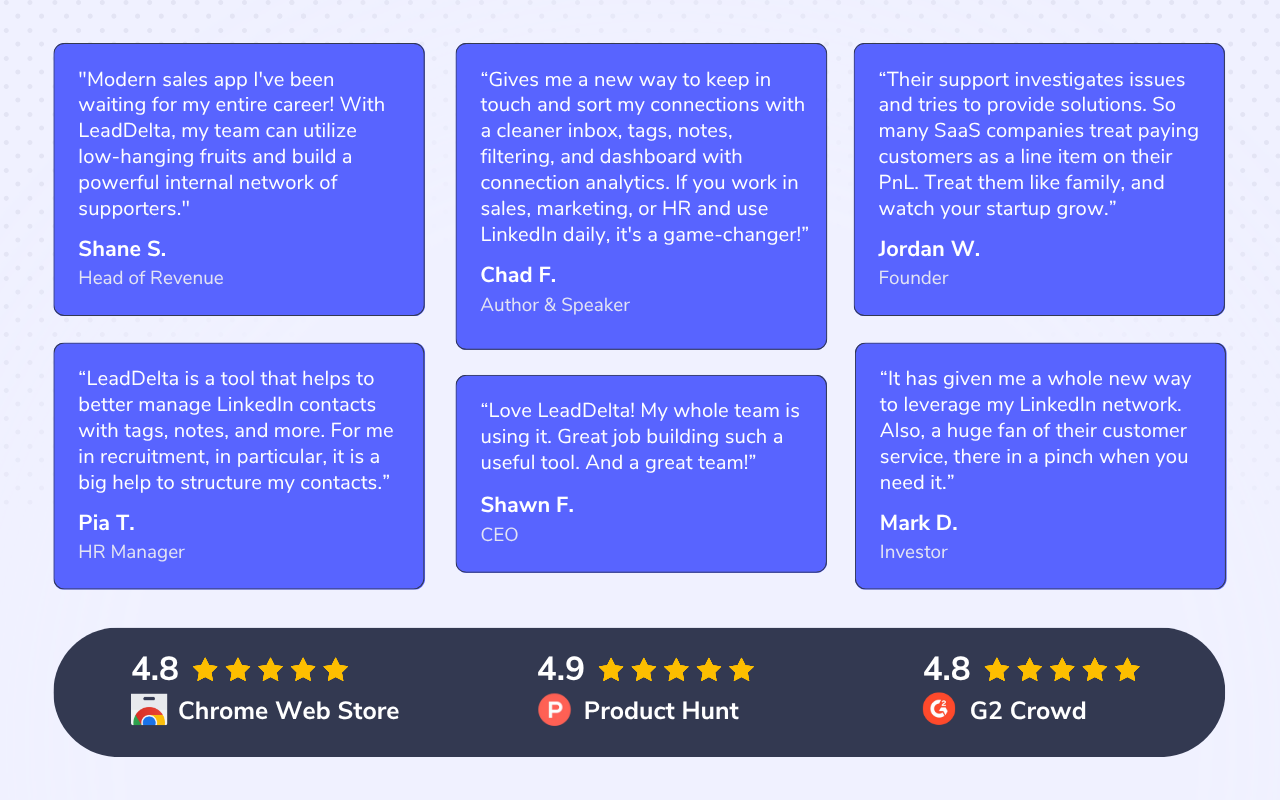 CRM, Phone Number & Email Finder for LinkedIn - 截图 4
