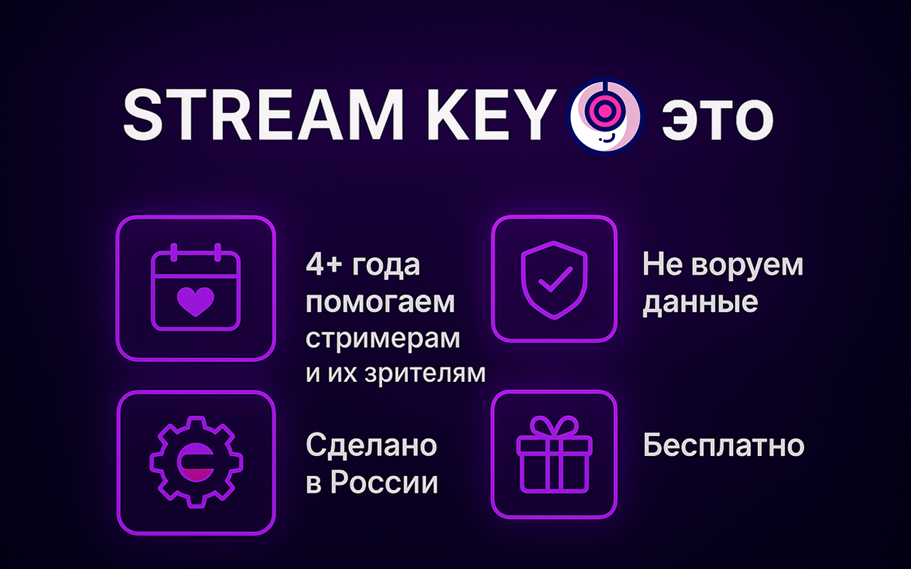 Твич 1080 и 1440 | Вернуть 1080/1440 на Твич от STREAM KEY (не ВПН) - 截图 3
