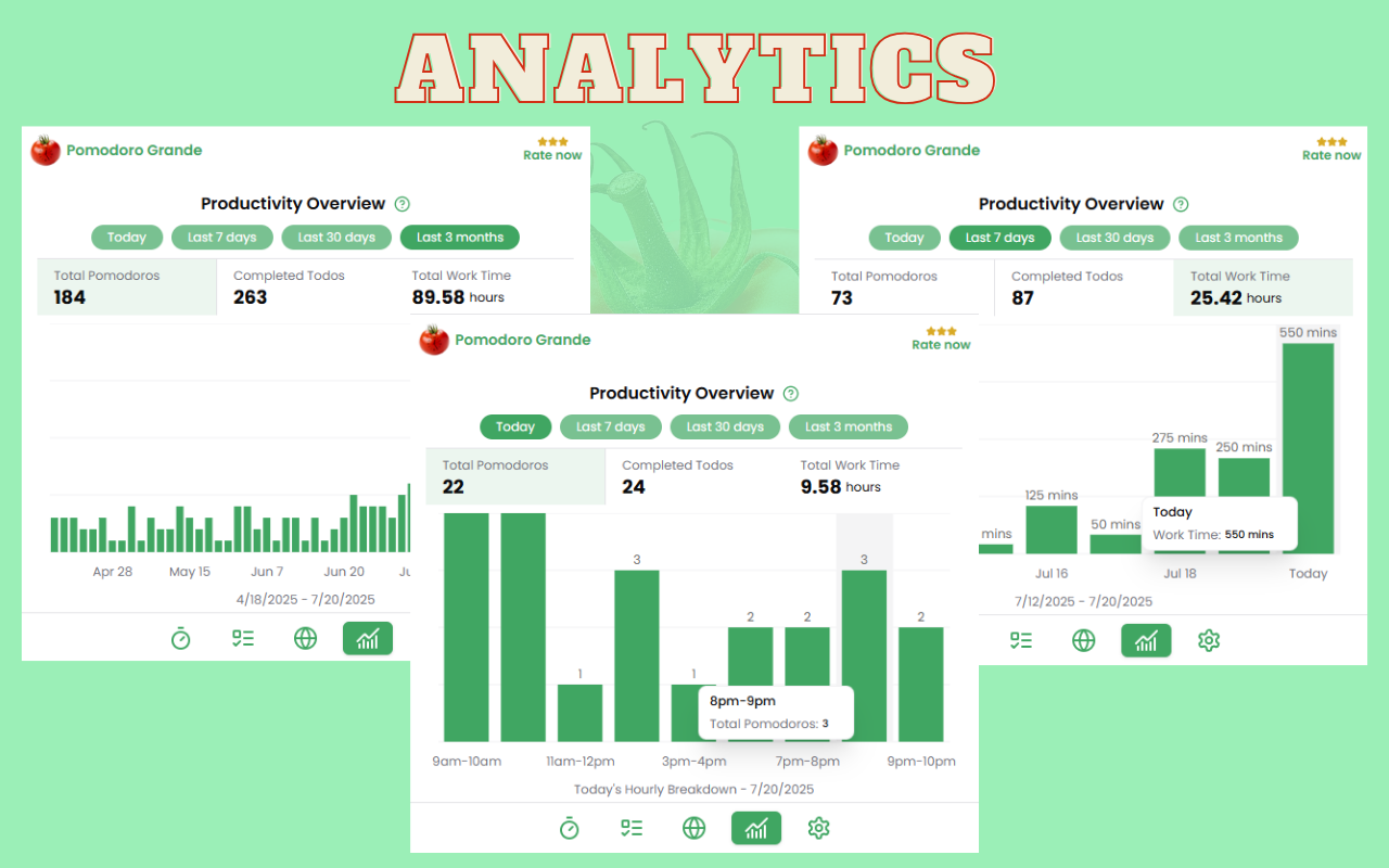 Pomodoro Grande: Advanced Productivity Timer - 截图 3