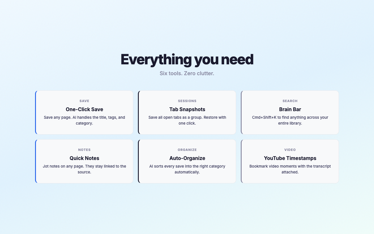 Markwise - Save, Organize & Find Anything Online - 截图 2