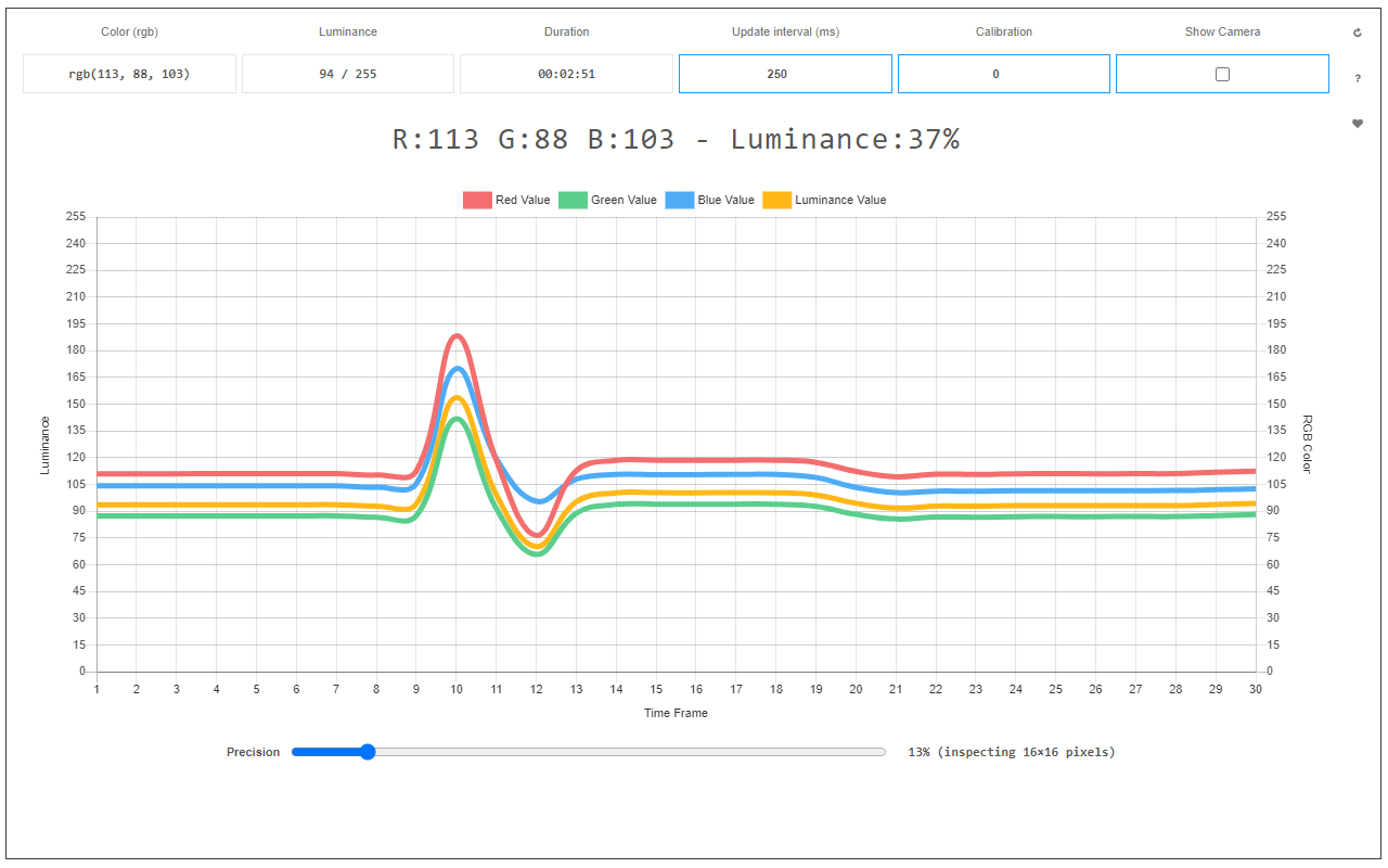 Light Meter (RGB & Luminance) - 截图 2