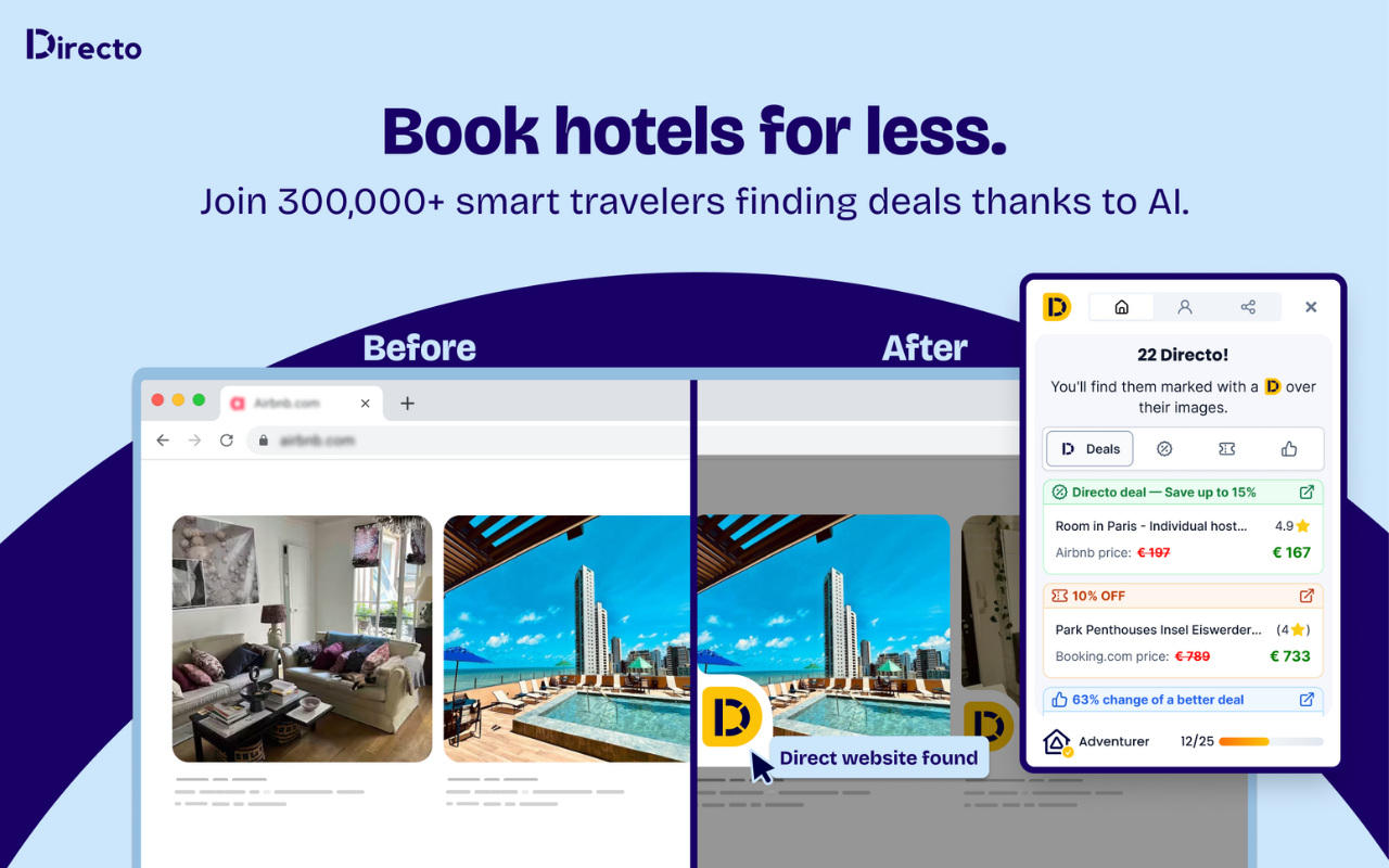 Directo - Travel Deals - Save on Hotels - 截图 1