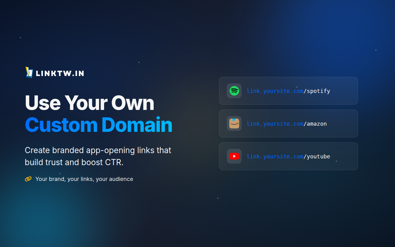 Deep Links, QR Codes and Short URLs: LinkTwin - 截图 3