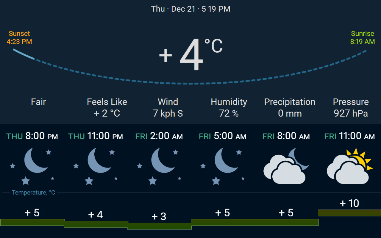 World Wide Weather - 截图 4