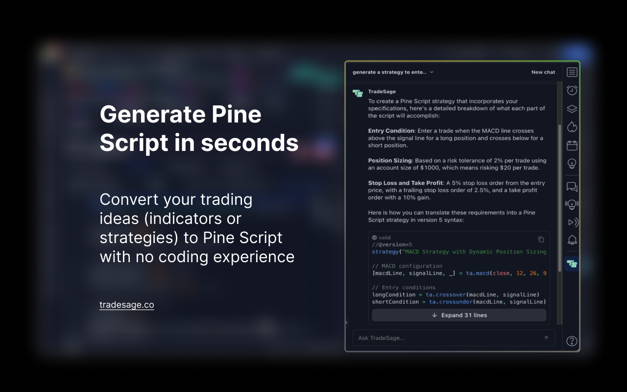 TradeSage - TradingView Enhancement Suite - 截图 5