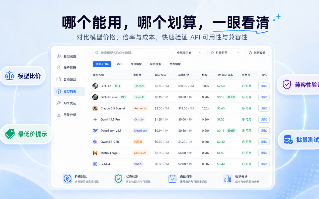 All API Hub - 你的全能 AI 资产管家 - 截图 1