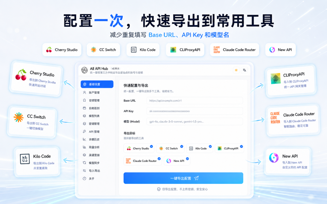 All API Hub - 你的全能 AI 资产管家 - 截图 3