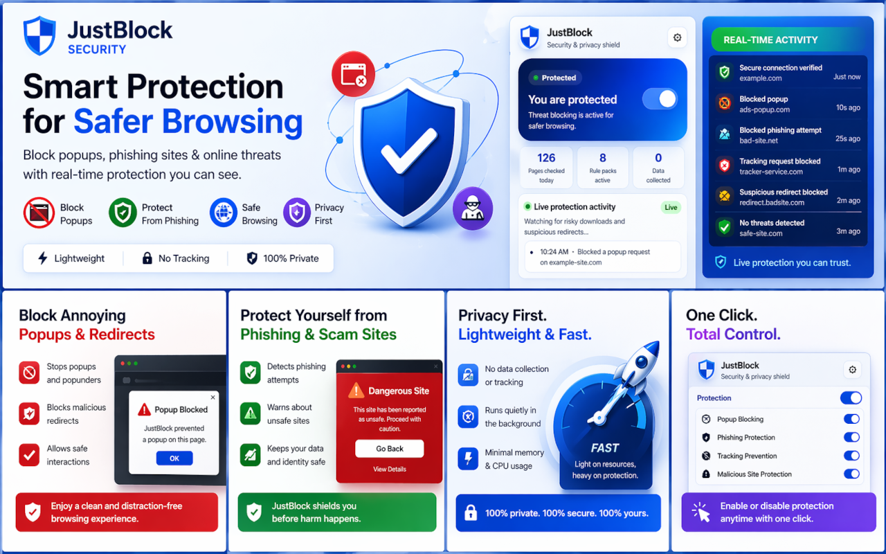 JustBlock Security – Ad Blocker, Malware & Phishing Protection - 截图 2