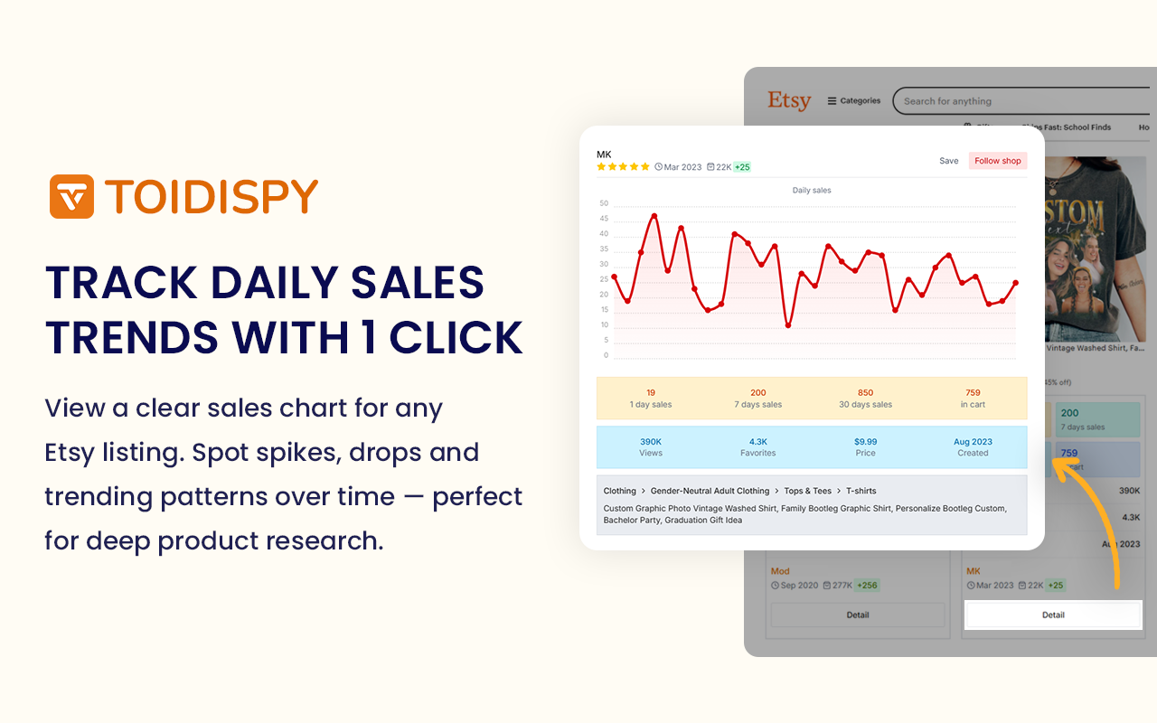 Toidispy - Discover Winning Products on Etsy - 截图 1