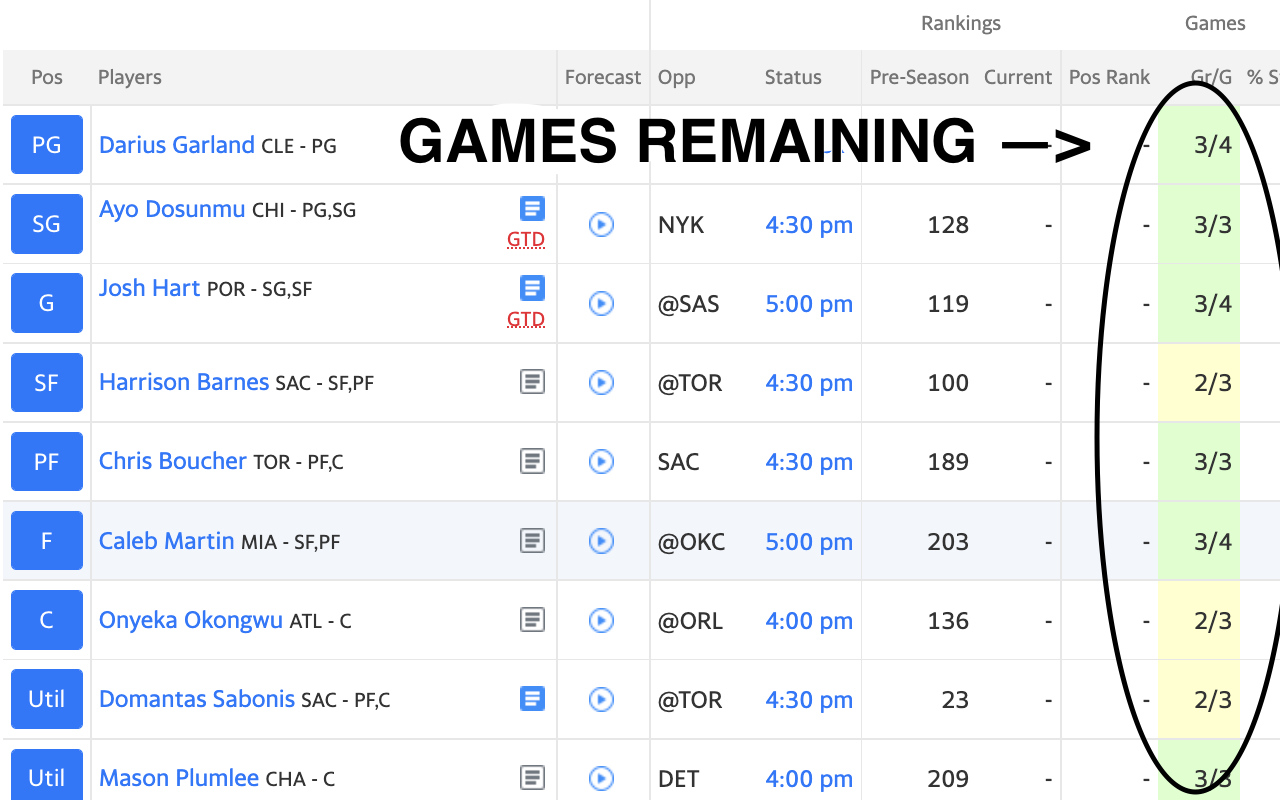 Fantasy Basketball WZRD - 截图 3