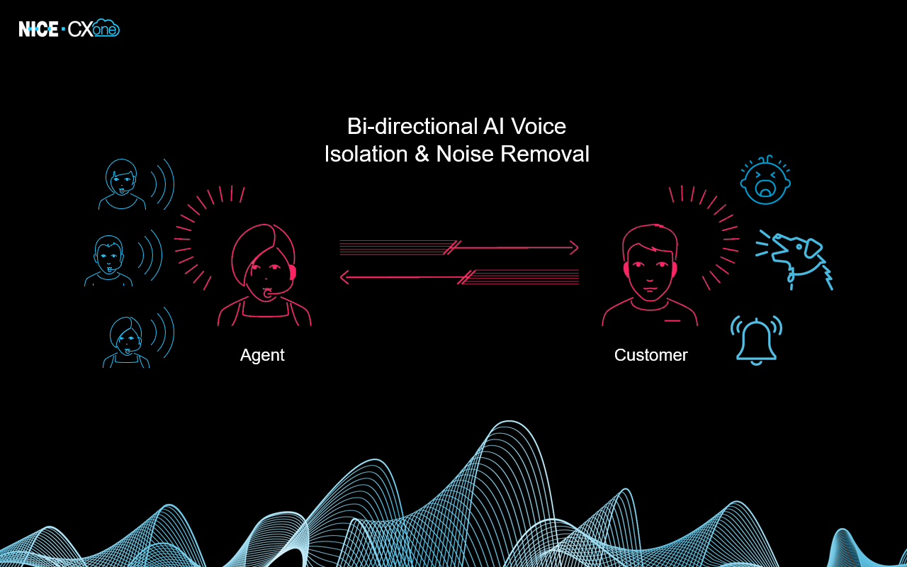 CXone Agent Noise Cancellation - 截图 1