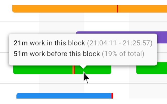Classwork Zoom for Google Classroom - 截图 4