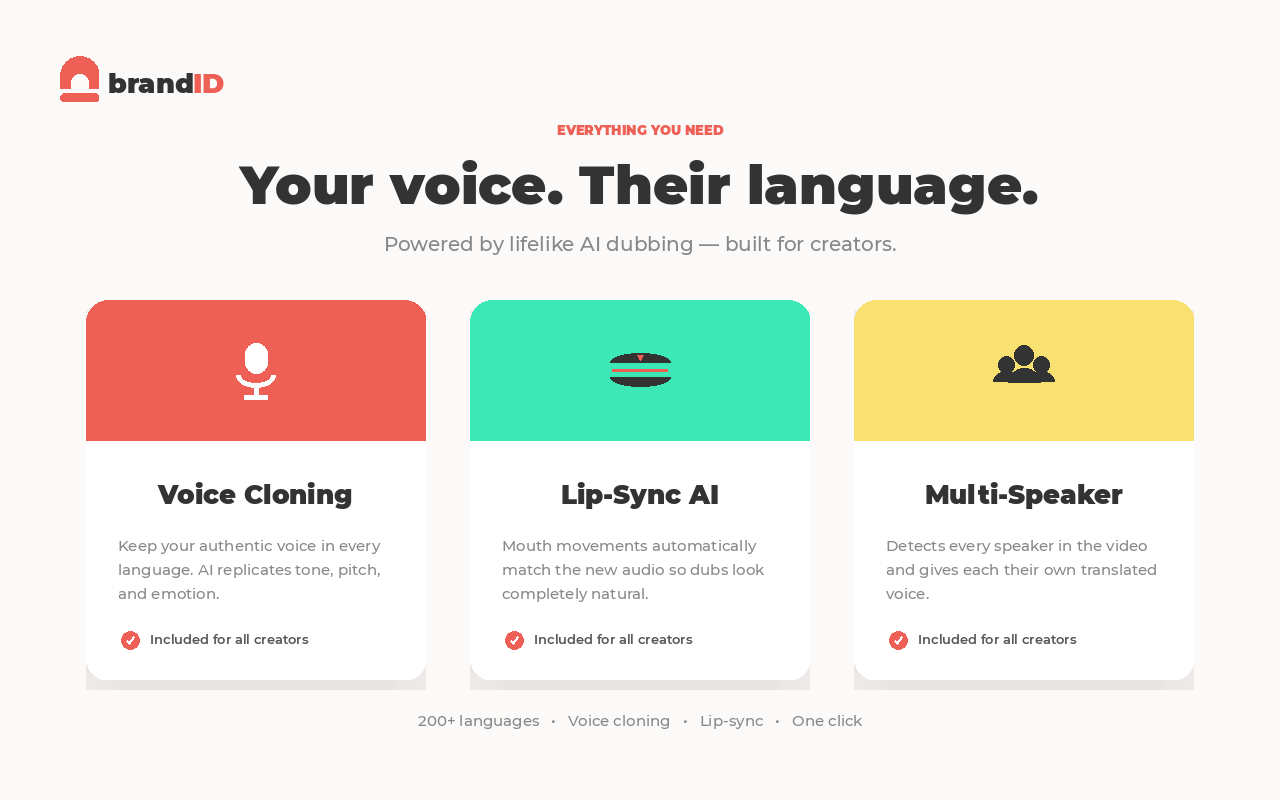 AI-Video Translator - 截图 4