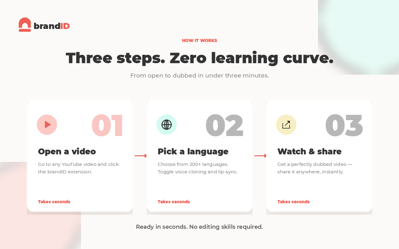 AI-Video Translator - 截图 5