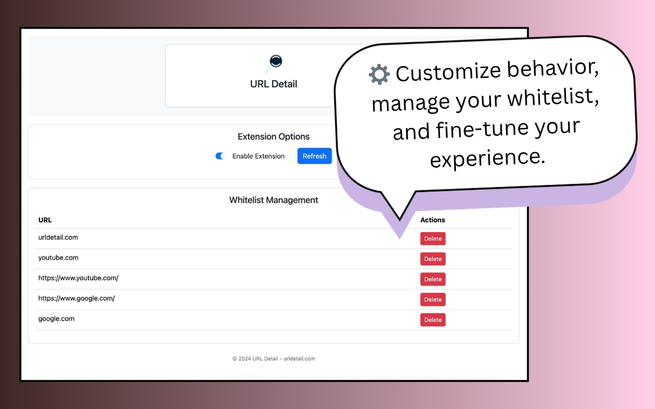 URL Detail - Link Hover Info and Enhanced Browsing Tools - 截图 3