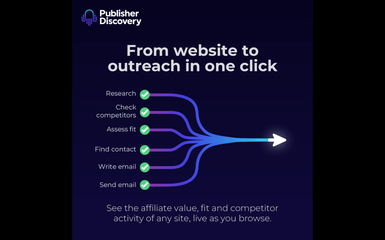 Publisher Discovery Extension - 截图 2