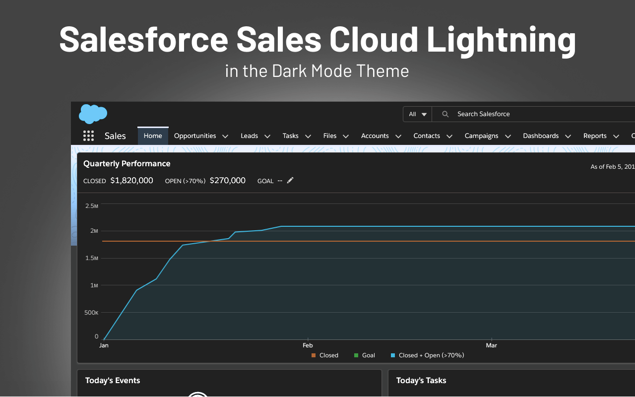 Dark Mode for Salesforce - 截图 2