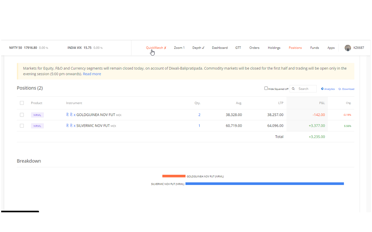 Zerodha Kite Enhancements - 截图 3