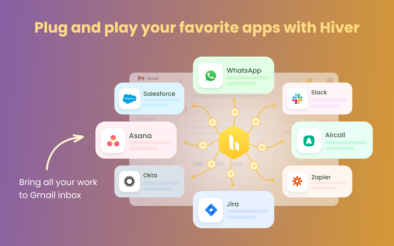 Hiver in Gmail: AI-powered customer service platform - 截图 4
