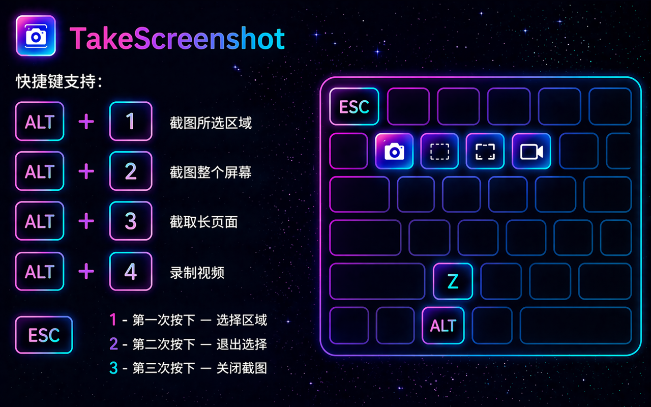 TakeScreenshot – 捕获区域、整页或滚动截图 - 截图 3