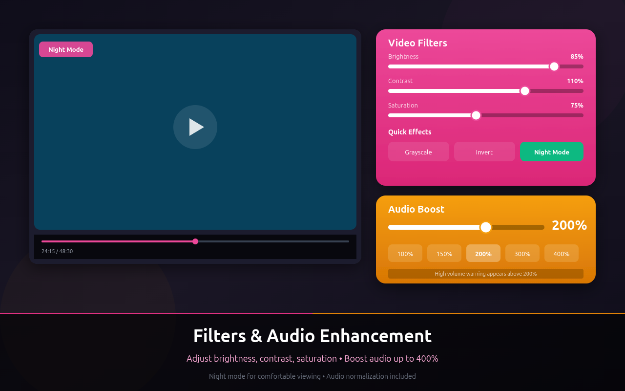 Video Controls Plus - 截图 1