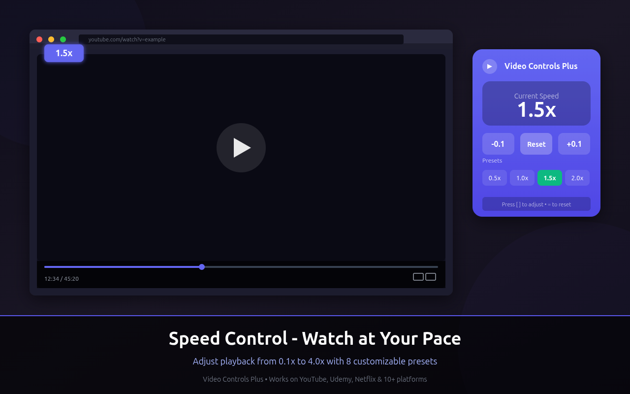 Video Controls Plus - 截图 2