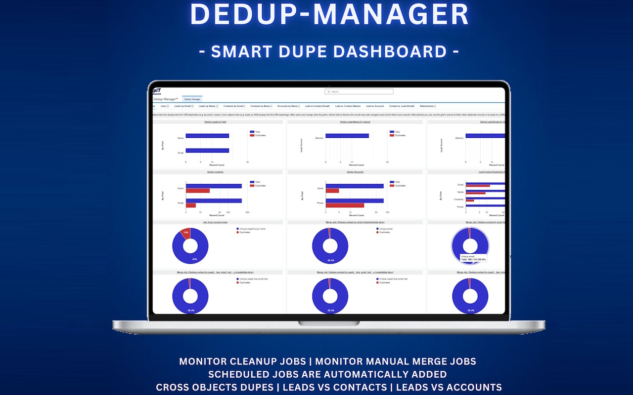 ZaapIT for Salesforce - 截图 2