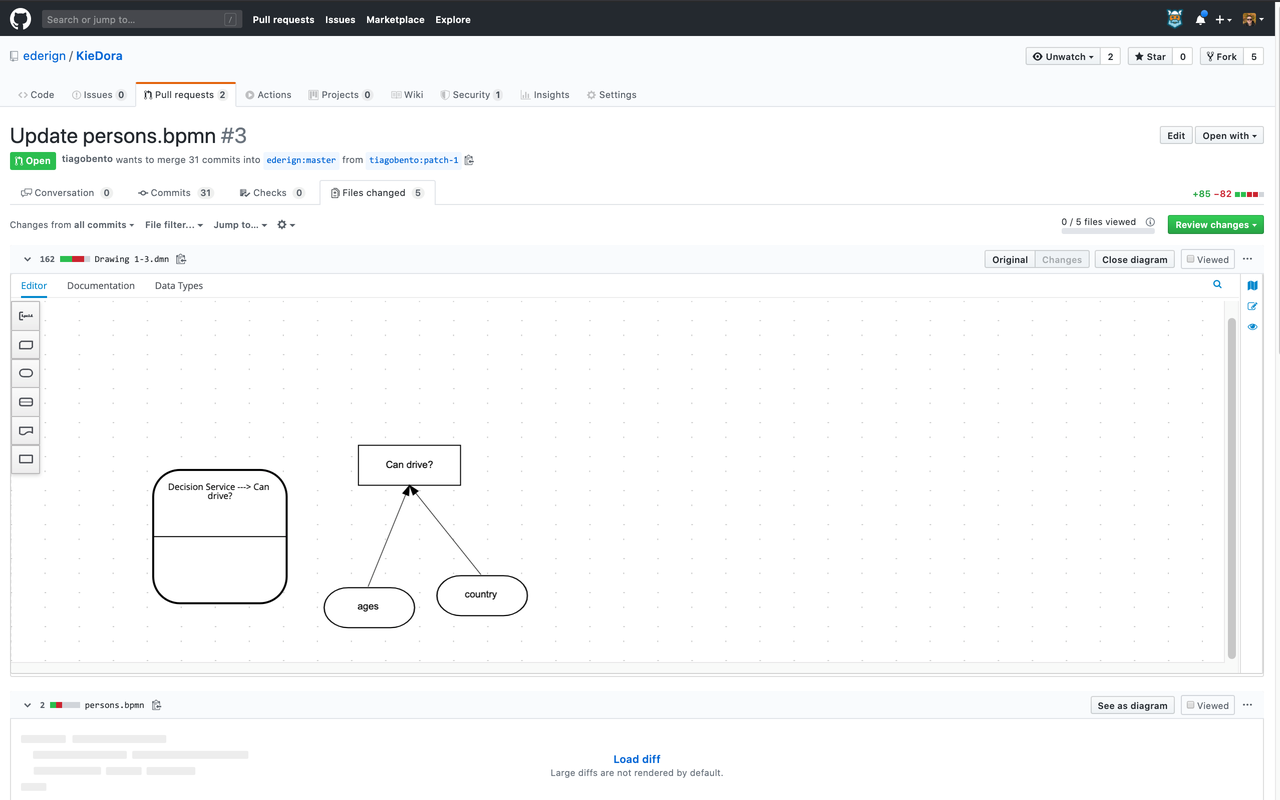 Apache KIE™ BPMN, DMN & Test Scenario Editors for GitHub - 截图 2