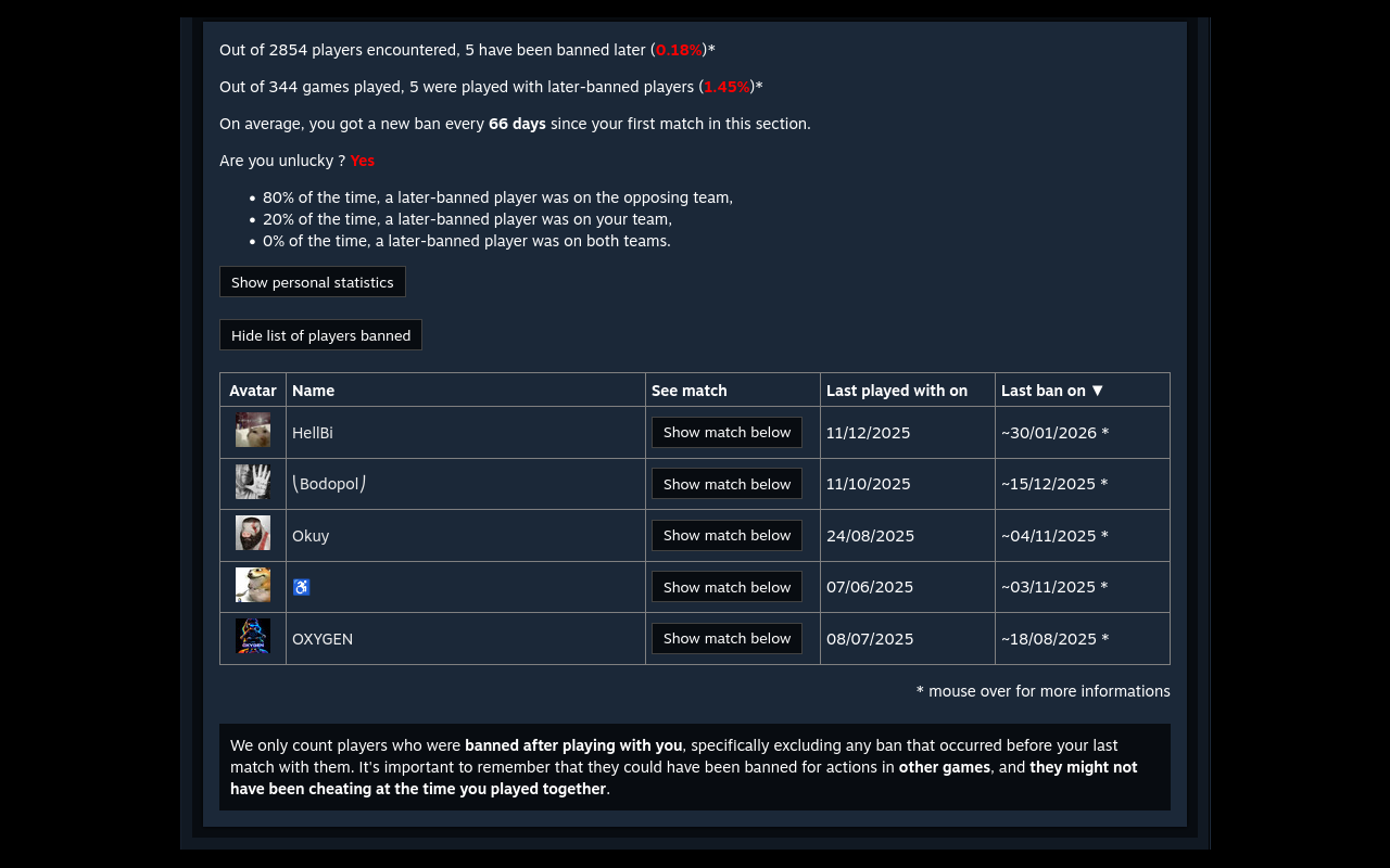 CS2 ban checker - 截图 1