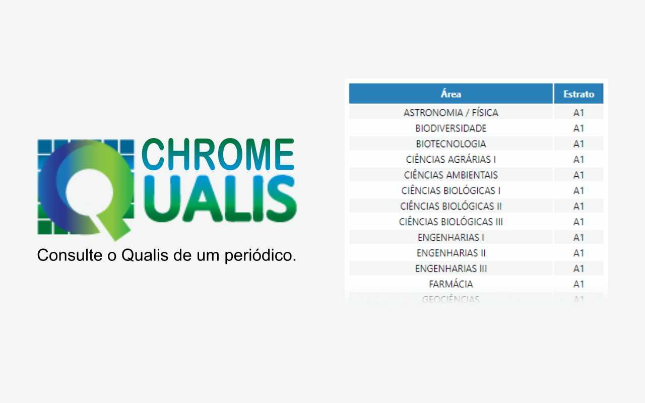 ChromeQualis3 - 截图 3