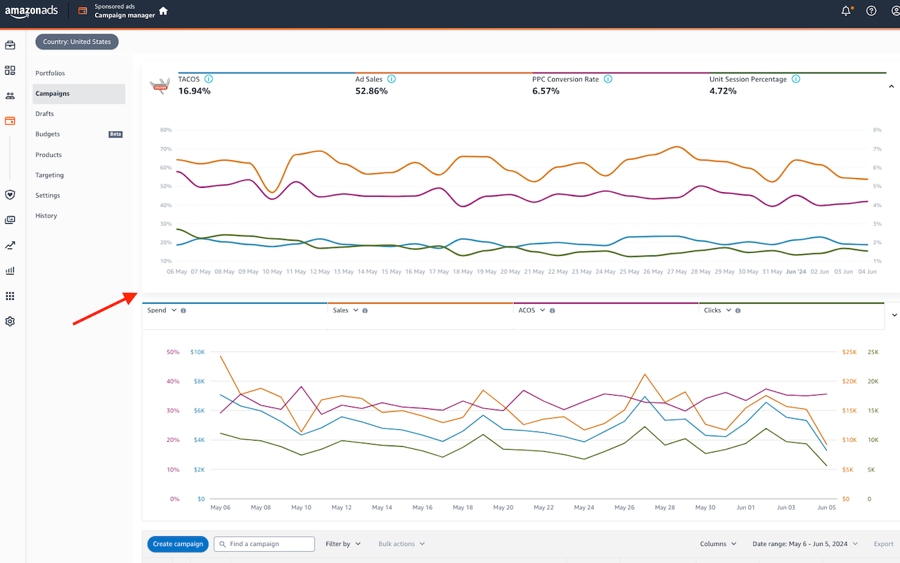 Seller Utilities - Productivity Tools for Amazon Sellers - 截图 4