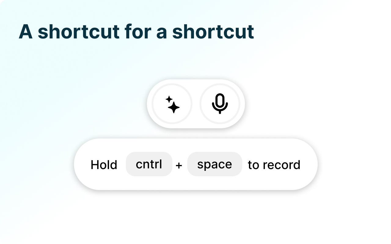 Voicy - Voice to Text Powered by AI - 截图 3