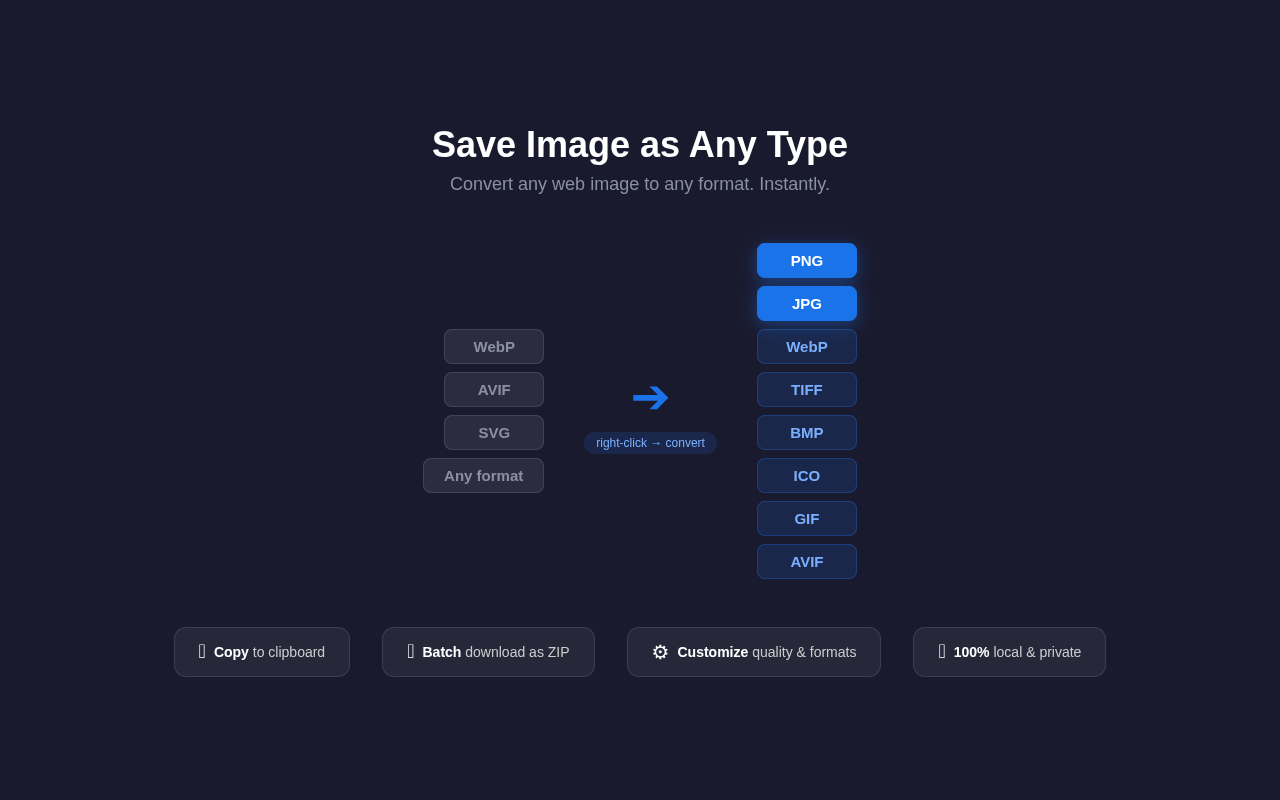 Save Image as Any Type - 截图 1