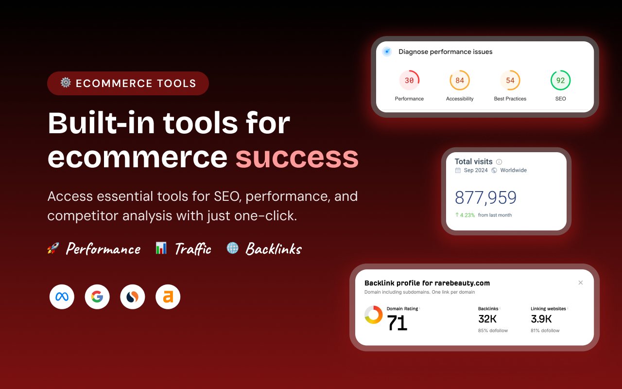 Store Detector - Shopify Analysis & Dropship Tool - 截图 4