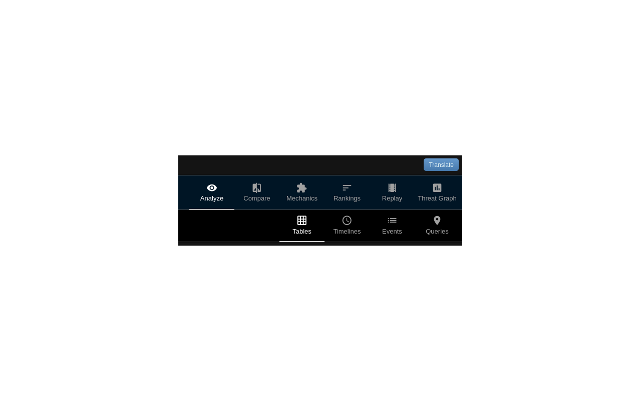 WCL Threat Link - 截图 2