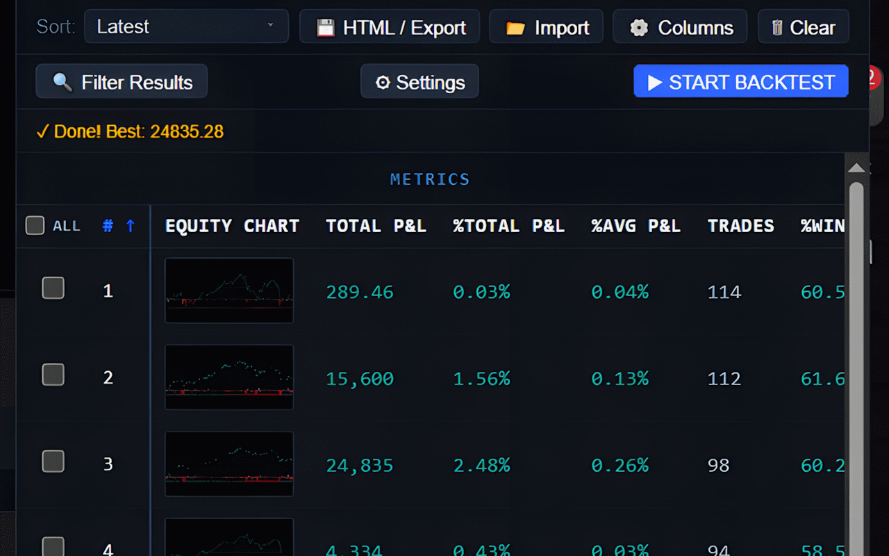 TradeTuning - TradingView Strategy Optimizer & Backtesting Assistant - 截图 3