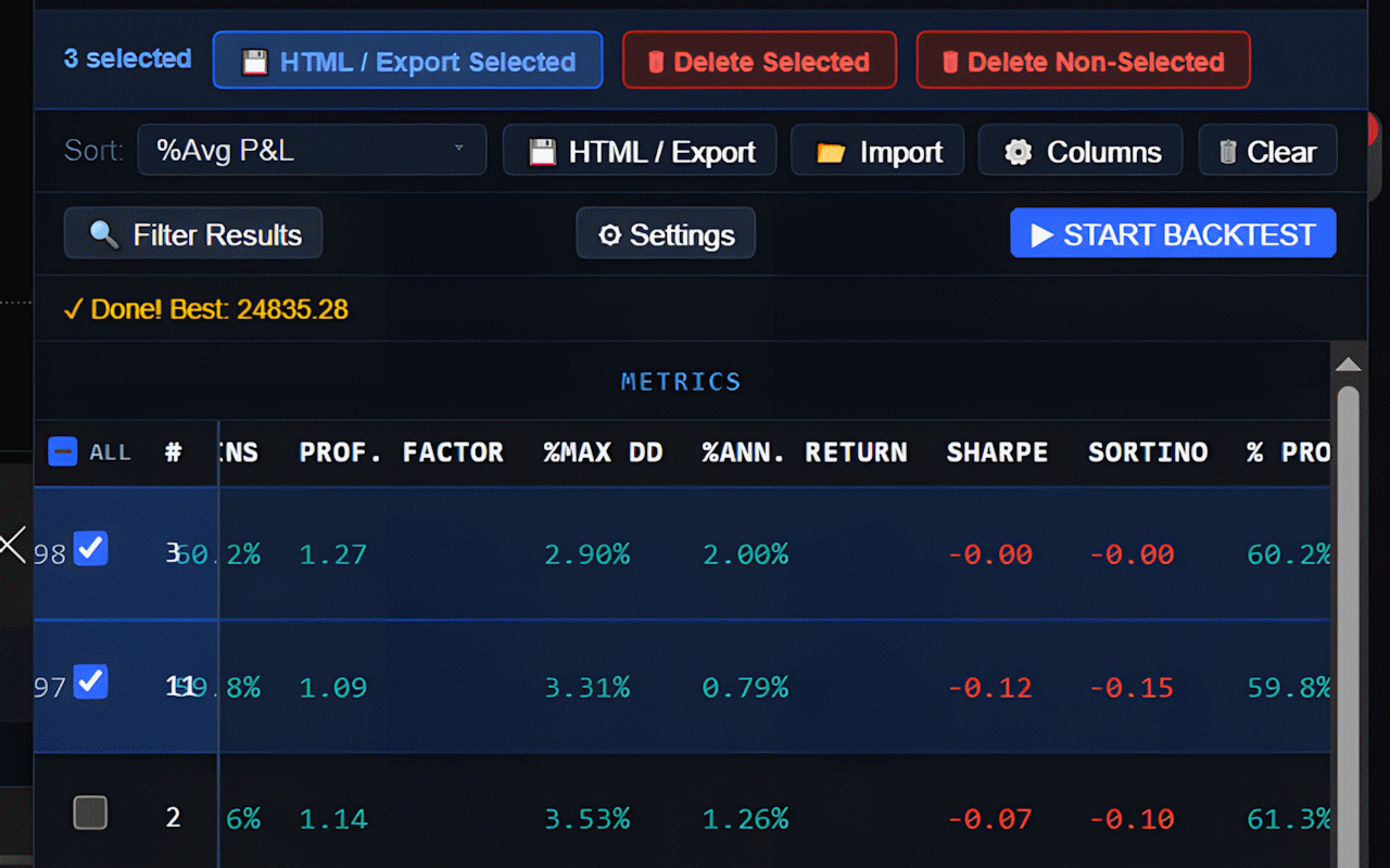 TradeTuning - TradingView Strategy Optimizer & Backtesting Assistant - 截图 4