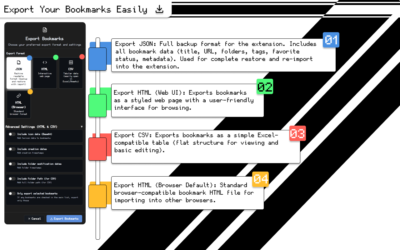 Zero Bookmark Manager - 截图 2