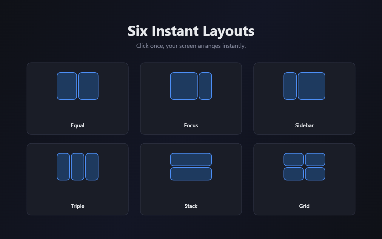 SplitView — Split Screen & Side by Side Tabs for Multi Window Browsing - 截图 2