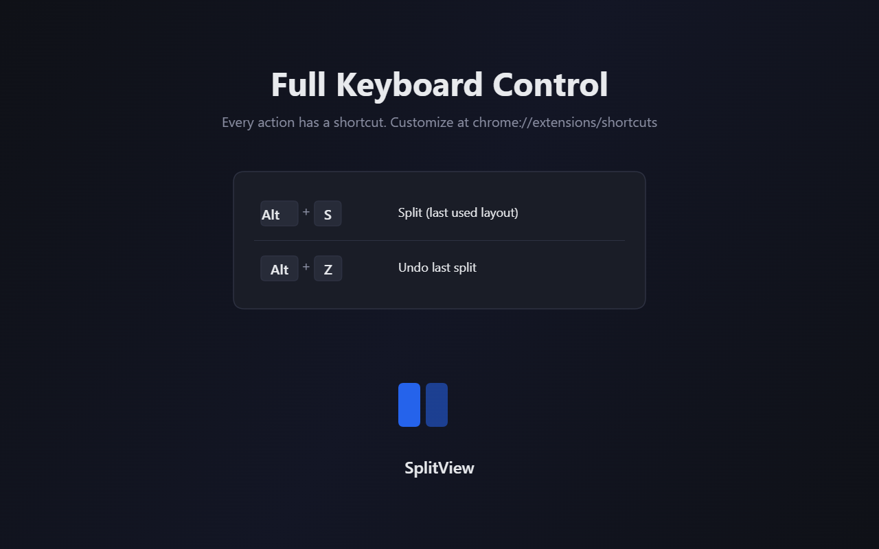 SplitView — Split Screen & Side by Side Tabs for Multi Window Browsing - 截图 4