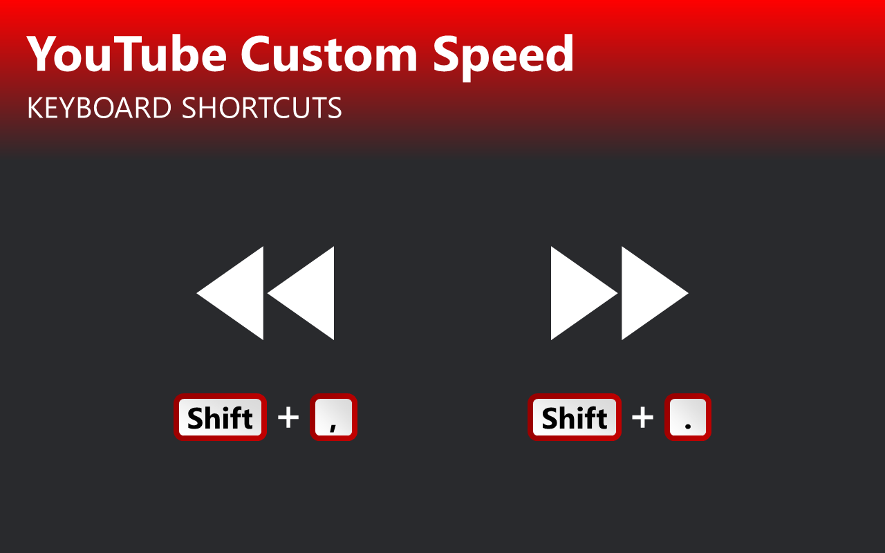 Youtube Custom Speed - 截图 2