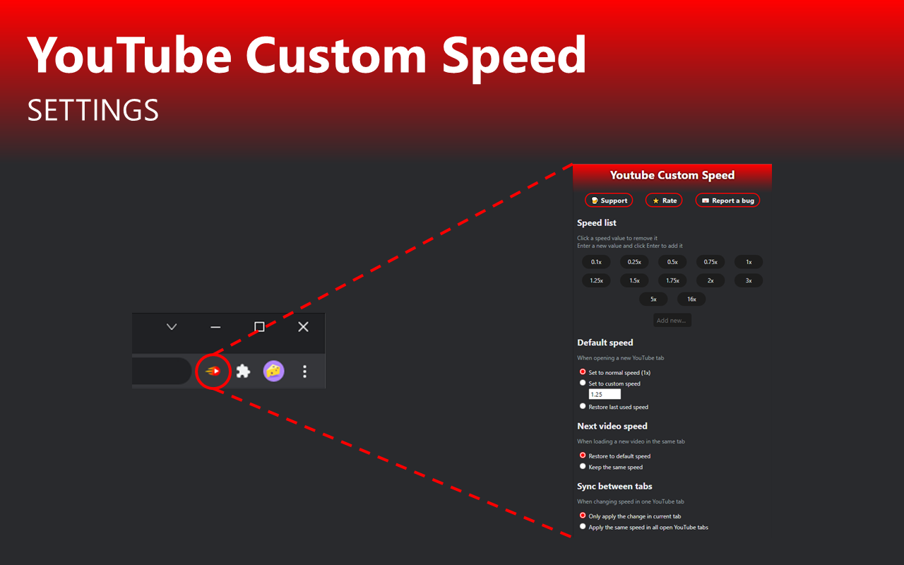 Youtube Custom Speed - 截图 3