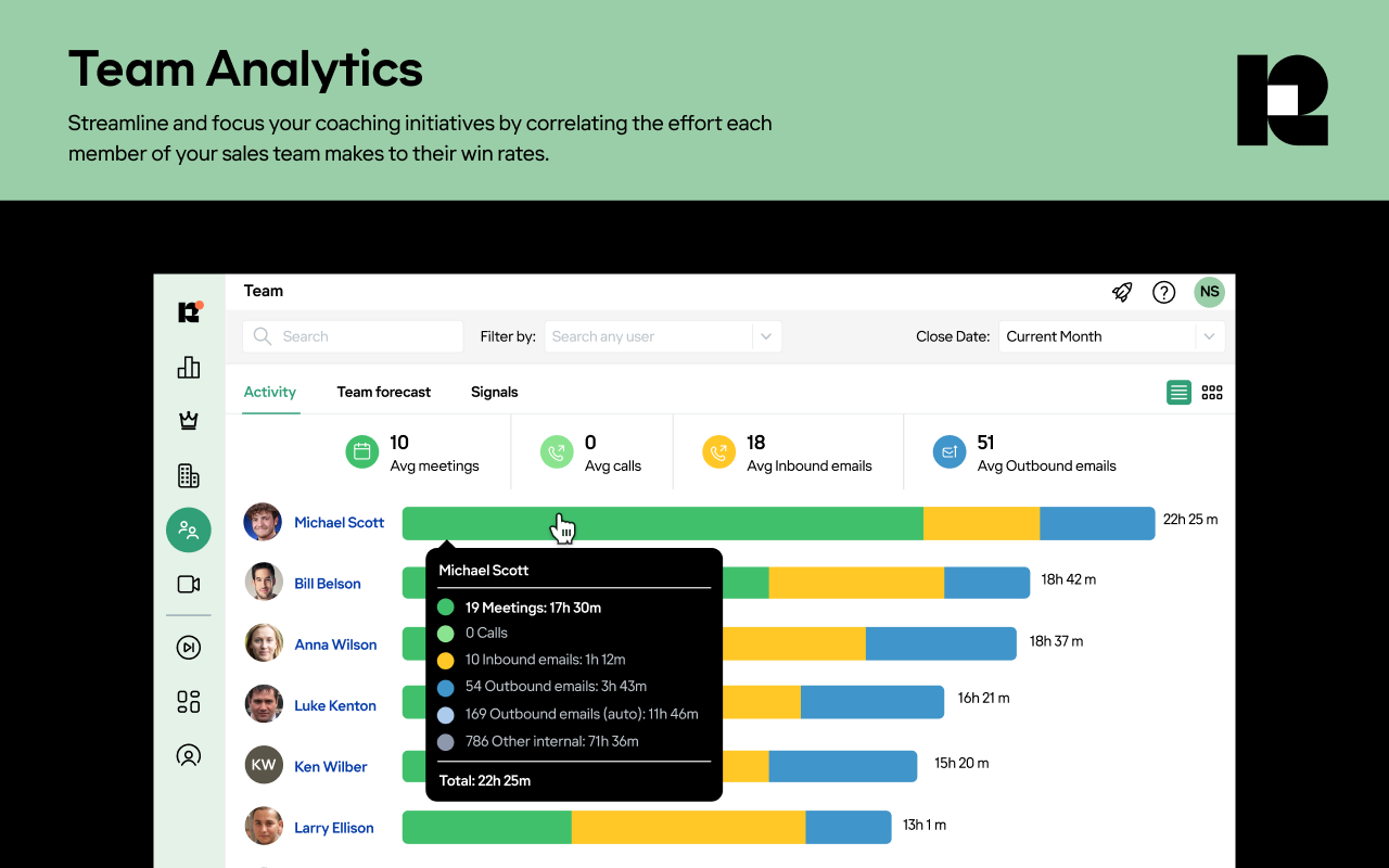 Salesforce 和 Gmail 的 Revenue Grid - 截图 2