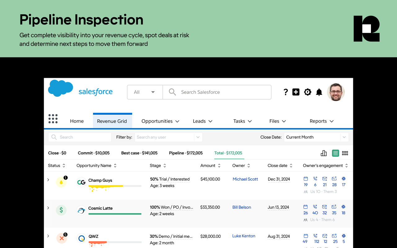Salesforce 和 Gmail 的 Revenue Grid - 截图 5
