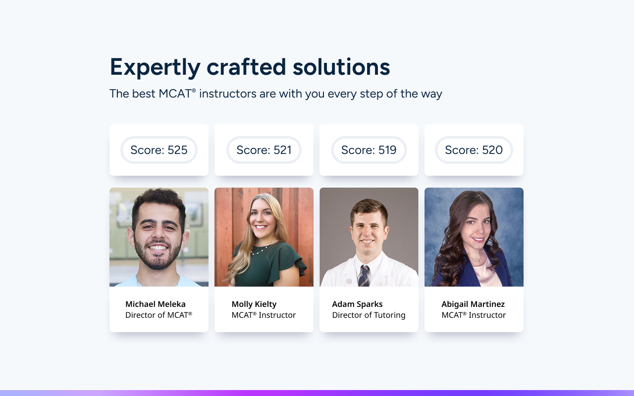 The Jack Westin MCAT® Chrome Extension - 截图 3