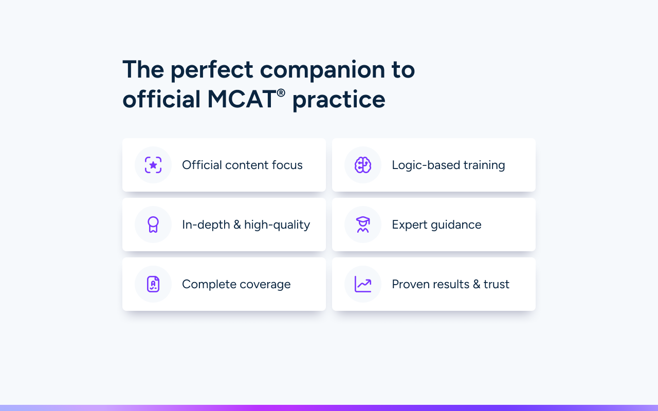 The Jack Westin MCAT® Chrome Extension - 截图 4